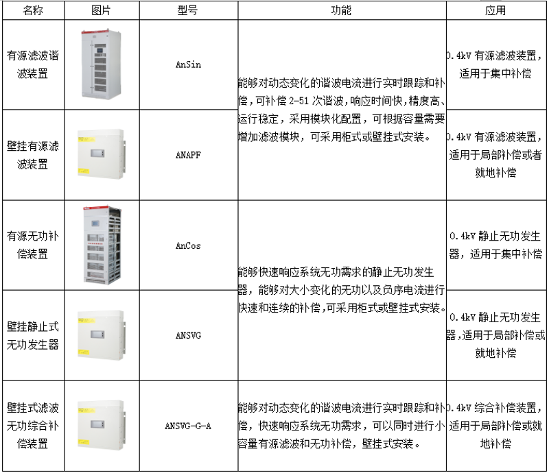 企业信息化规划：构建未来竞争力的关键