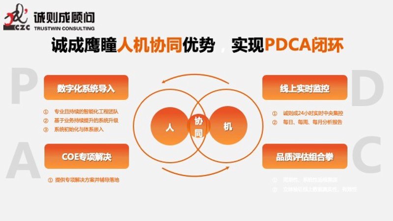 成都IT咨询公司：引领企业技术革新之桥